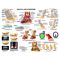 Equine Chart - Horse Navicular Syndrome Wall Chart